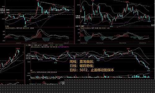 一直播期货老手(国内期货直播间老师喊单)_https://www.gen-fastener.com_上期能源_第1张