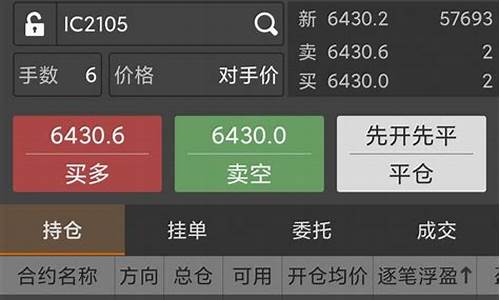 直播炒期货翻10倍(炒期货一个月翻10倍)_https://www.gen-fastener.com_上期所_第1张