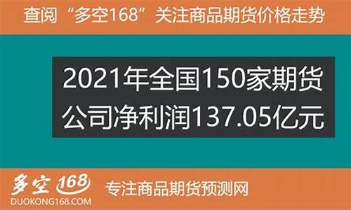 150家期货公司名单直播(上市期货公司名单)_https://www.gen-fastener.com_中金所_第1张