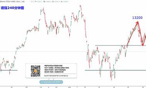 德指dax股指期货直播间_https://www.gen-fastener.com_郑商所_第1张