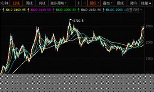 焦碳期货新闻视频网络直播_https://www.gen-fastener.com_郑商所_第1张