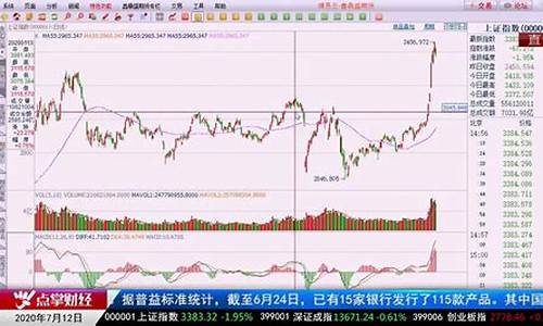 源点财经直播(财经股票直播)_https://www.gen-fastener.com_郑商所_第1张