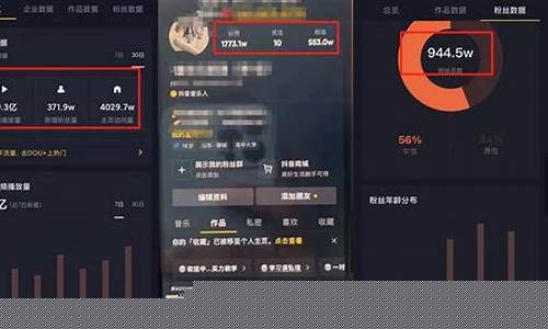 抖音里能直播炒期货吗_https://www.gen-fastener.com_大商所_第1张