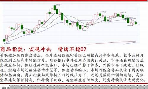 中天期货直播(中天期货app)_https://www.gen-fastener.com_广期所_第1张