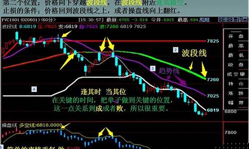 期货大师都在什么平台直播_https://www.gen-fastener.com_中金所_第1张