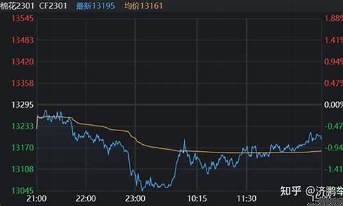 基金算期货嘛(期货etf基金有哪些)_https://www.gen-fastener.com_广期所_第1张