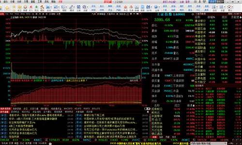 下载股票软件(下载股票软件大智慧)_https://www.gen-fastener.com_郑商所_第1张