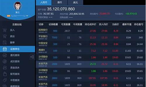 个人买股票用什么软件(请问一下个人买股票怎么操作)_https://www.gen-fastener.com_上期所_第1张