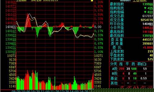 股票个股查询(个股数据查询)_https://www.gen-fastener.com_广期所_第1张