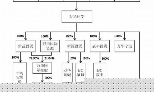 算力并购重组案例分析(算力购买)_https://www.gen-fastener.com_广期所_第1张