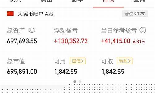石基信息千股千评(石基信息会成为大妖股)_https://www.gen-fastener.com_上期所_第1张