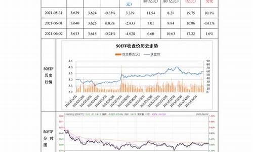 中国最好的10只股票新五丰(2021中国最好的十只股票)_https://www.gen-fastener.com_广期所_第1张