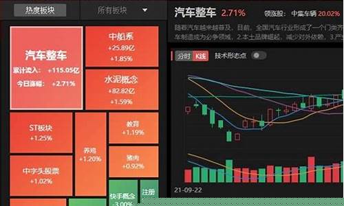 股票板块联动是什么意思呀(板块联动原理对股票投资操作有何意义)_https://www.gen-fastener.com_大商所_第1张