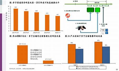 中国最优质的股票(中国优质股票排名前100)_https://www.gen-fastener.com_郑商所_第1张