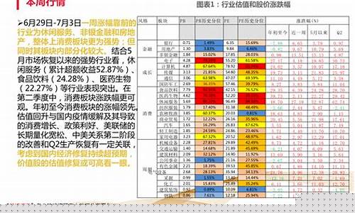 ai算力龙头股票排名(算力龙头10股)_https://www.gen-fastener.com_中金所_第1张