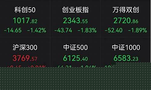 c字头股票涨多少停牌(c字打头的股票当天多少涨跌)_https://www.gen-fastener.com_中金所_第1张