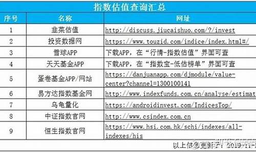 港股行情查询网站(港股行情查询网站官网)_https://www.gen-fastener.com_广期所_第1张
