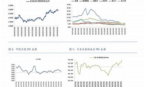 怎么申购新股(北证怎么申购新股)_https://www.gen-fastener.com_郑商所_第1张