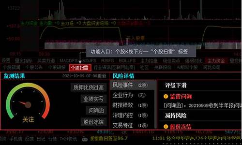 股票软件免费下载(股票下载软件手机版)_https://www.gen-fastener.com_大商所_第1张