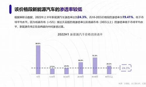 2023年新能源汽车销售排行榜(2023年新能源汽车销售排行榜前十)_https://www.gen-fastener.com_大商所_第1张