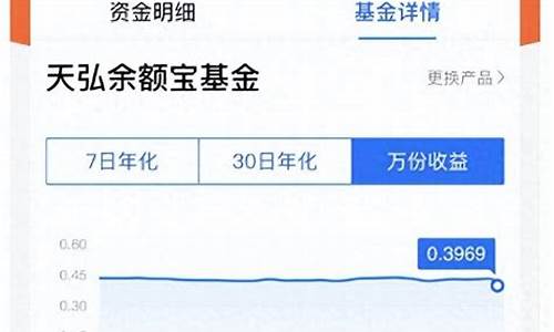 股票基金怎么玩才能赚钱(股票基金如何赚钱)_https://www.gen-fastener.com_广期所_第1张