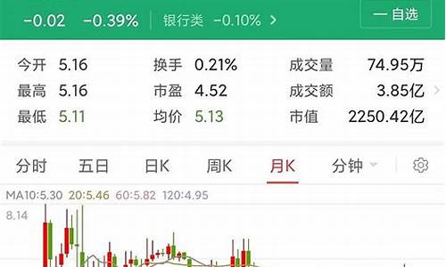 民生刚需类低估股票龙头股_https://www.gen-fastener.com_上期所_第1张