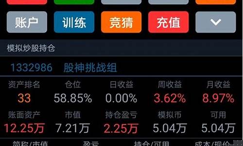 下载股市行情手机版(下载股市行情手机版刃7)_https://www.gen-fastener.com_广期所_第1张