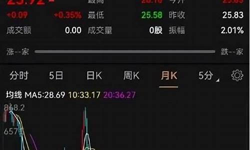 香港创业板怎么跌那么惨(香港创业板转主板上市条件)_https://www.gen-fastener.com_郑商所_第1张