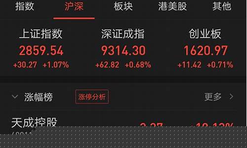 股票推荐软件前十名(股票推荐软件哪个好)_https://www.gen-fastener.com_广期所_第1张