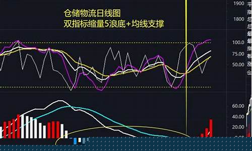 股票消息面最快网站(炒股消息面从哪里来)_https://www.gen-fastener.com_上期所_第1张