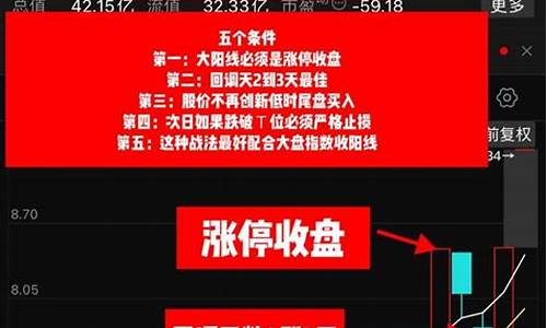 股市投资技巧(股票如何投资才能稳赚不赔)_https://www.gen-fastener.com_郑商所_第1张