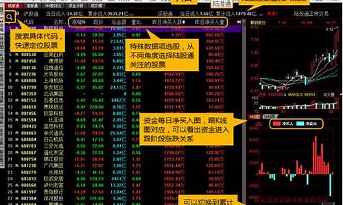 股票诊断分析软件(股票诊断)_https://www.gen-fastener.com_上期所_第1张
