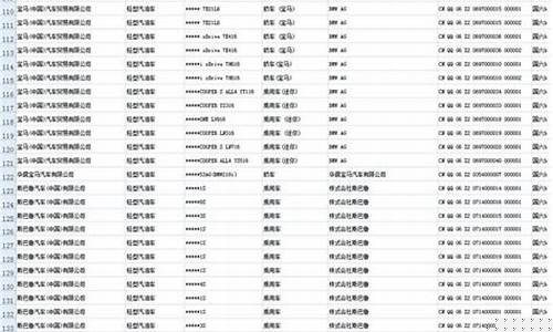 国六货车一览表2020(国六货车一览表2020年新款)_https://www.gen-fastener.com_上期所_第1张