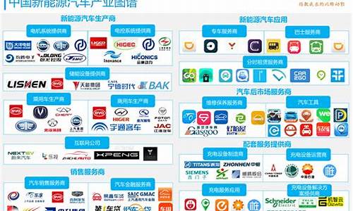 新能源的国企有哪些单位(新能源的国企有哪些单位好)_https://www.gen-fastener.com_大商所_第1张