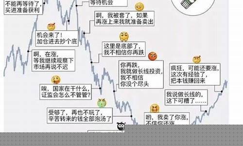 股票买就跌卖就涨的原因(股票买就跌卖就涨的原因是什么)_https://www.gen-fastener.com_中金所_第1张