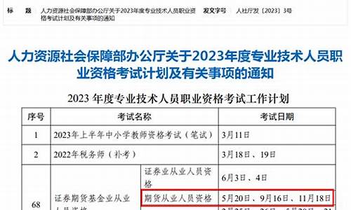 期货从业证考试时间(期货从业协会)_https://www.gen-fastener.com_上期所_第1张