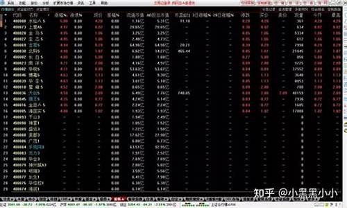 68只老三板股票价格(68只老三板股票价格一览表)_https://www.gen-fastener.com_大商所_第1张