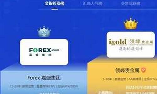 正规的投资平台有哪些(国内正规可靠的投资平台)_https://www.gen-fastener.com_中金所_第1张