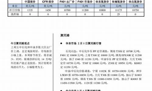 华信期货洛阳(郑州华信期货)_https://www.gen-fastener.com_中金所_第1张