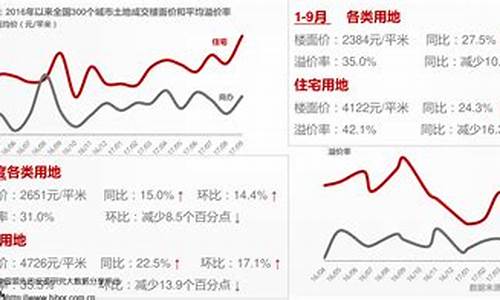 海南板块的股票都有哪些(海南板块的股票都有哪些 192.168.0.1)_https://www.gen-fastener.com_中金所_第1张