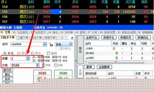 中金期货多单(中金期货手续费高不高)_https://www.gen-fastener.com_郑商所_第1张