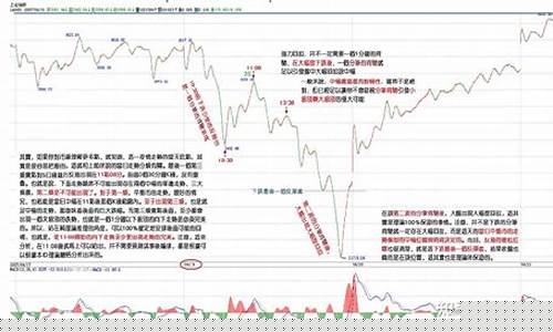 股票一夜情战法筛选方法_https://www.gen-fastener.com_中金所_第1张