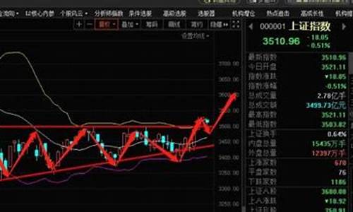 600831股票行情(600834股票行情)_https://www.gen-fastener.com_上期所_第1张