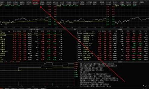 怎么查看美股实时涨跌(如何看美股股票行情)_https://www.gen-fastener.com_中金所_第1张