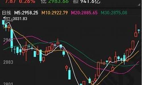 个股的年线怎么看(个股怎么看资金流入和流出)_https://www.gen-fastener.com_上期所_第1张
