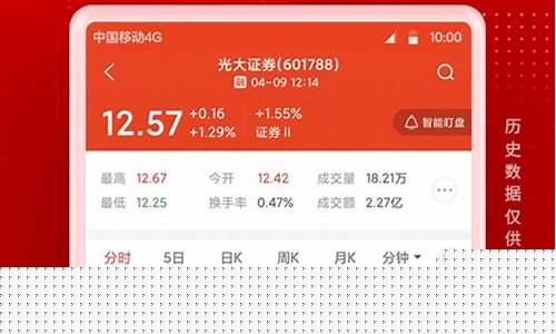 光大证券app官网下载(光大证券客户端下载)_https://www.gen-fastener.com_广期所_第1张
