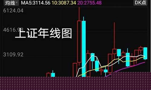 上证东方财富网(东方财富网站)_https://www.gen-fastener.com_广期所_第1张