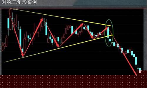 股票的技术面是什么意思(股票的机构是什么意思)_https://www.gen-fastener.com_广期所_第1张