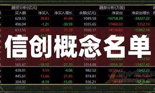信创龙头股票一览表图(信创龙头上市公司)_https://www.gen-fastener.com_大商所_第1张