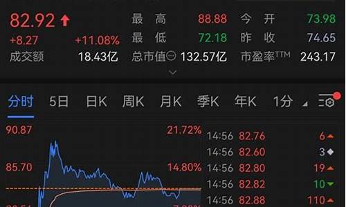 华为鸿蒙最纯正概念股(华为鸿蒙最纯正概念股手机屏幕水滴符号)_https://www.gen-fastener.com_大商所_第1张